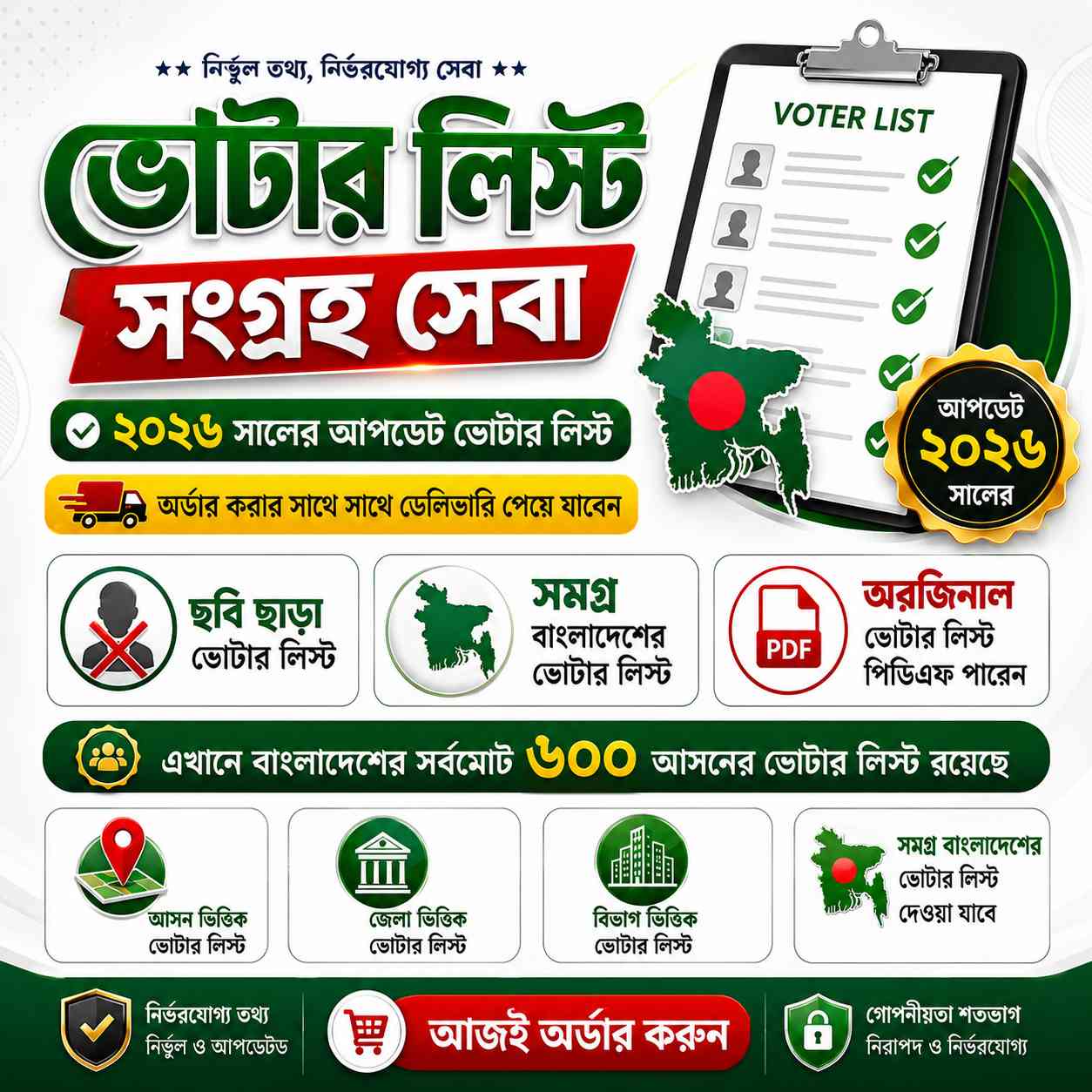 আপডেট ভোটার লিস্ট ২০২৬ সালের - সমগ্র বাংলাদেশের