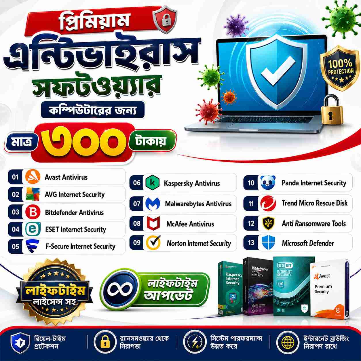 প্রিমিয়াম অ্যান্টিভাইরাস সফটওয়্যার বান্ডেল - পিসি রাখুন ভাইরাসমুক্ত ও নিরাপদ!