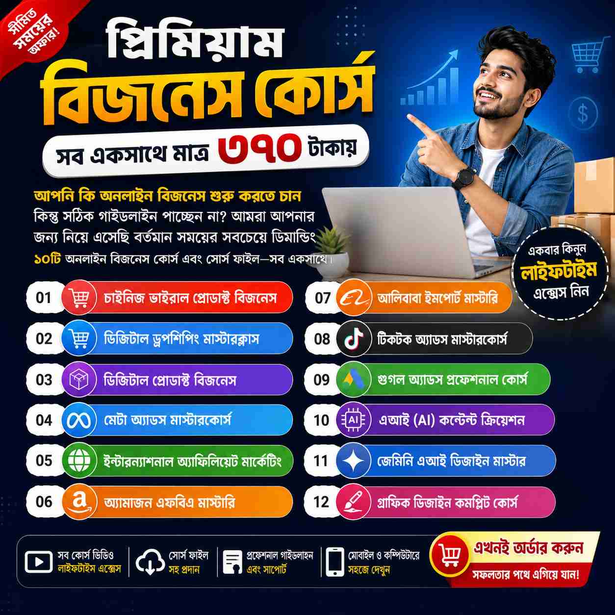 ১০টি ডিজিটাল বিজনেস মাস্টার কোর্স বান্ডেল